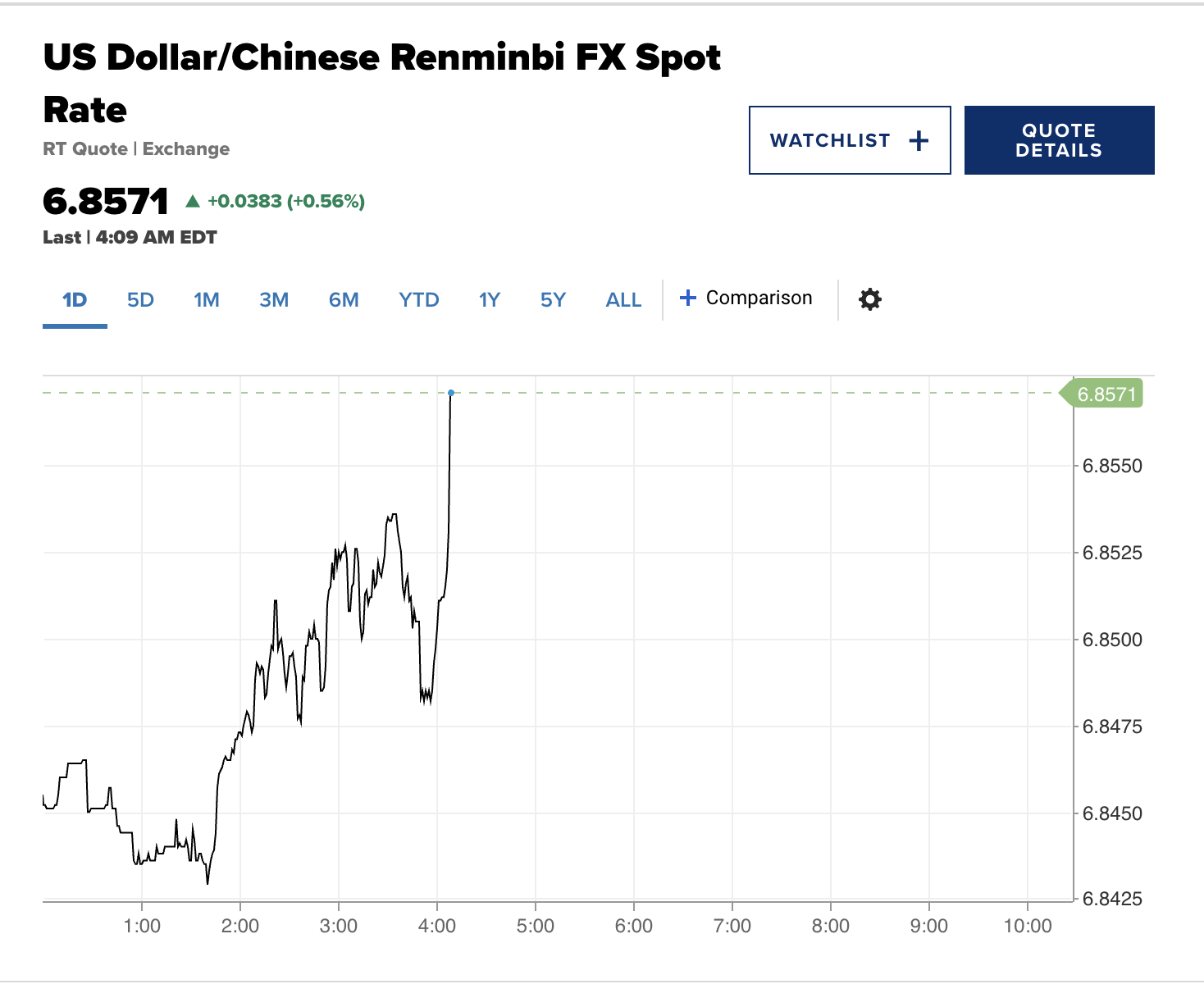 ​花旗：全球银行危机，中国是“相对安全的避风港”