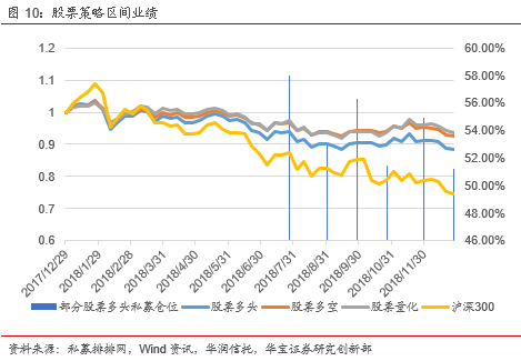 查私募基金的网站（查私募基金用什么查）