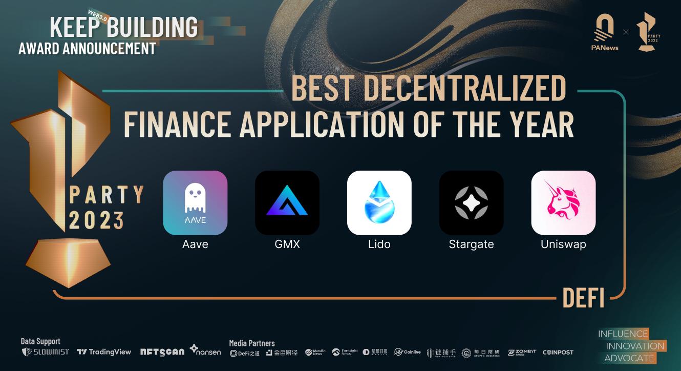 12项权威年度奖项，77家入榜，PANews PARTY AWARD 2023年度榜单正式揭晓4