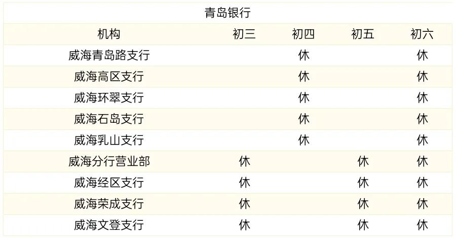 银行几点上班时间（中国银行几点上班时间）