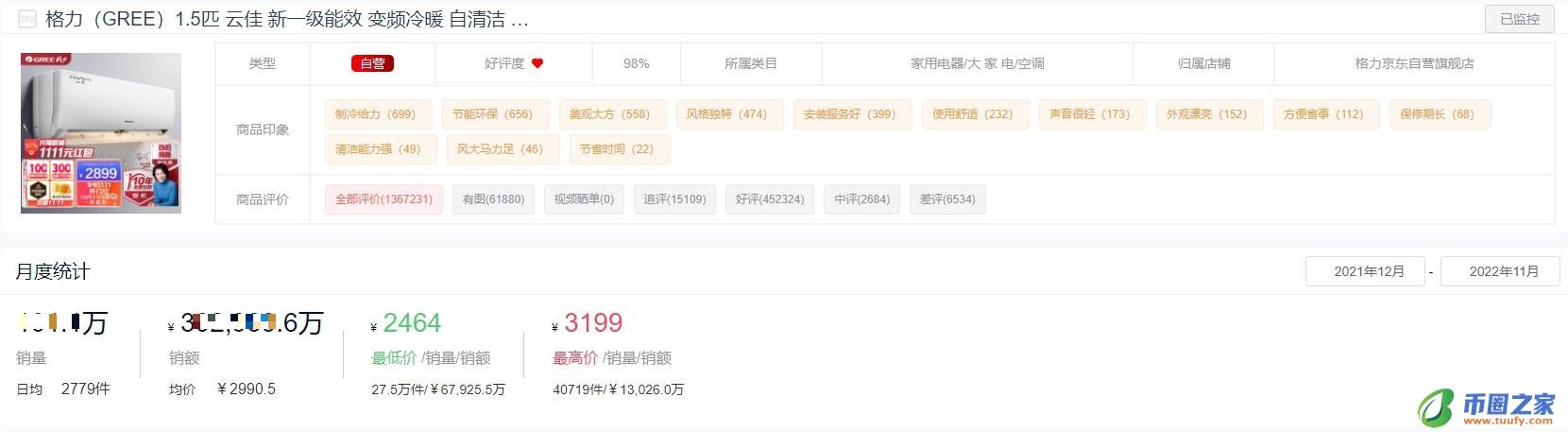 空调十大名牌排名（空调十大名牌排名榜）