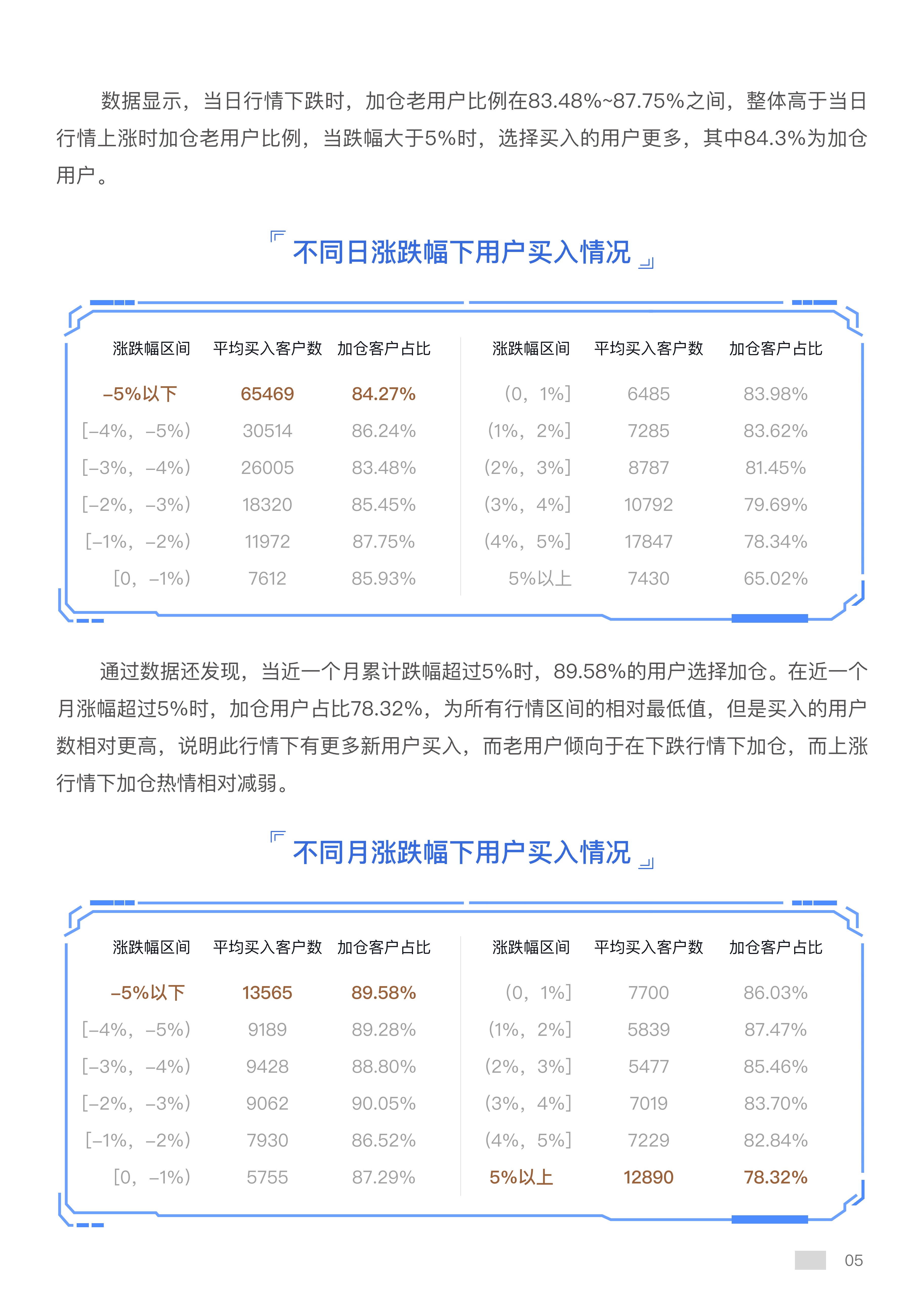 指数型基金如何赚钱（指数型基金如何盈利）