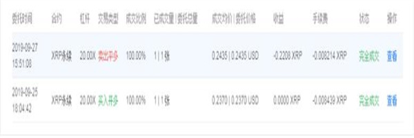 合约交易中收益如何计算？ 合约交易收益计算方式4