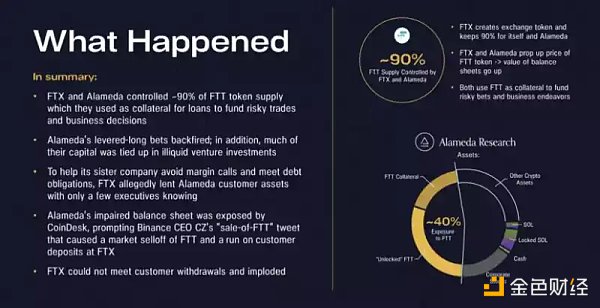 预测2023年Web3的9大发展趋势