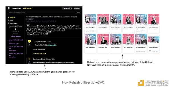 金色观察 | Multiplayer Creation：多人创作将迎来参与式媒体新时代1