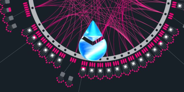 Lido提案停止Polkadot、Kusama服务 3月15起暂停DOT存款