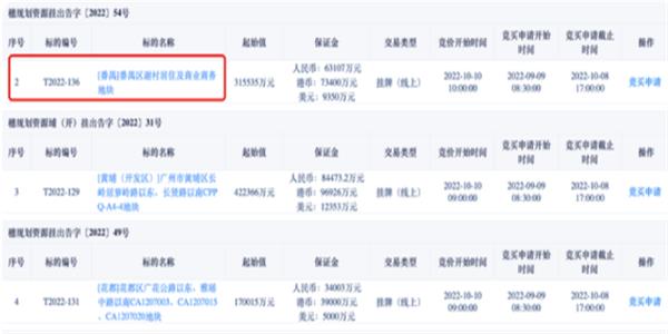 楼市将恢复开工建设 多家地产企业被督促