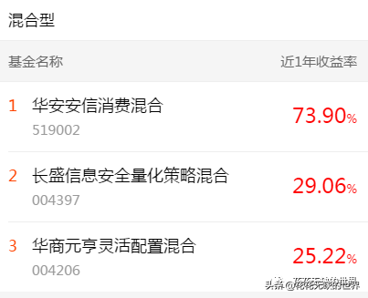 下载天天基金网app（下载天天基金网appr）