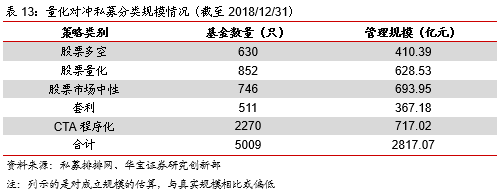 查私募基金的网站（查私募基金用什么查）