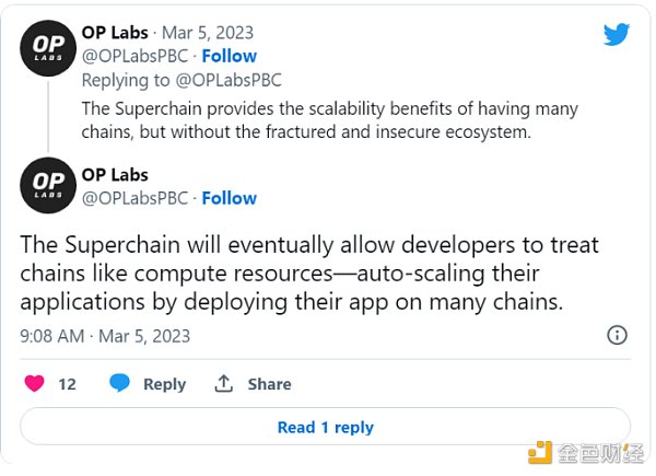 走向模块化区块链未来之路：Rollups-as-a-Service揭秘1