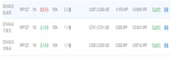 合约交易中收益如何计算？ 合约交易收益计算方式6