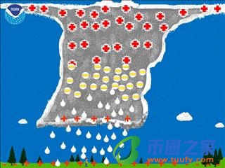 雷声是怎么产生的（雷声是怎么产生的幼儿园）