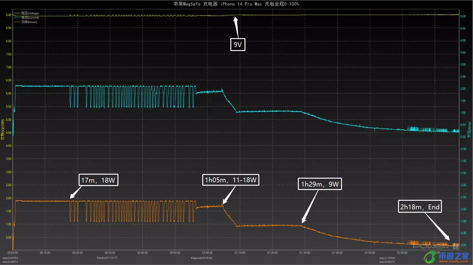 苹果手机无线充电（苹果手机无线充电在哪里打开）