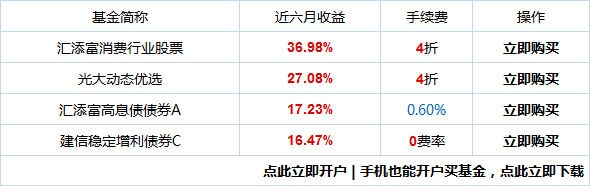 天天基金网下载（天天基金网下载正板APP）