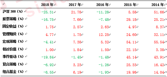 中国私募基金网(中国私募基金有限公司)