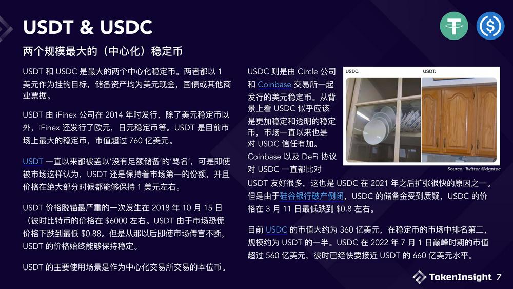 2023稳定币市场现状与展望：竞争态势双足鼎立，DEX市场份额逐渐减少