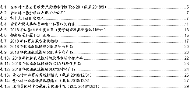 查私募基金的网站（查私募基金用什么查）