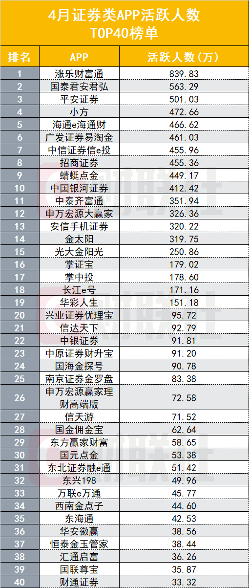中国股市app下载（中国股票软件下载）