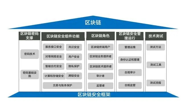 UPUPEX交易网非法交易插图 UPUPEX交易网非法交易