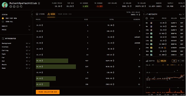 做市商的春天？带火NFTfi概念的Blur 空投奖励有多诱人？