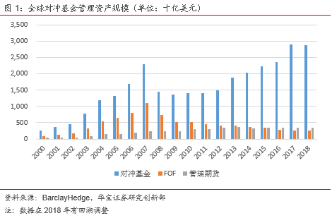 查私募基金的网站（查私募基金用什么查）