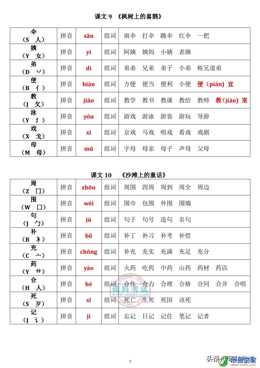 横竖的竖怎么组词（苍蝇的蝇怎么组词）6