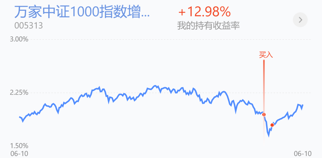 最近哪个基金比较看好（最近那种基金好）