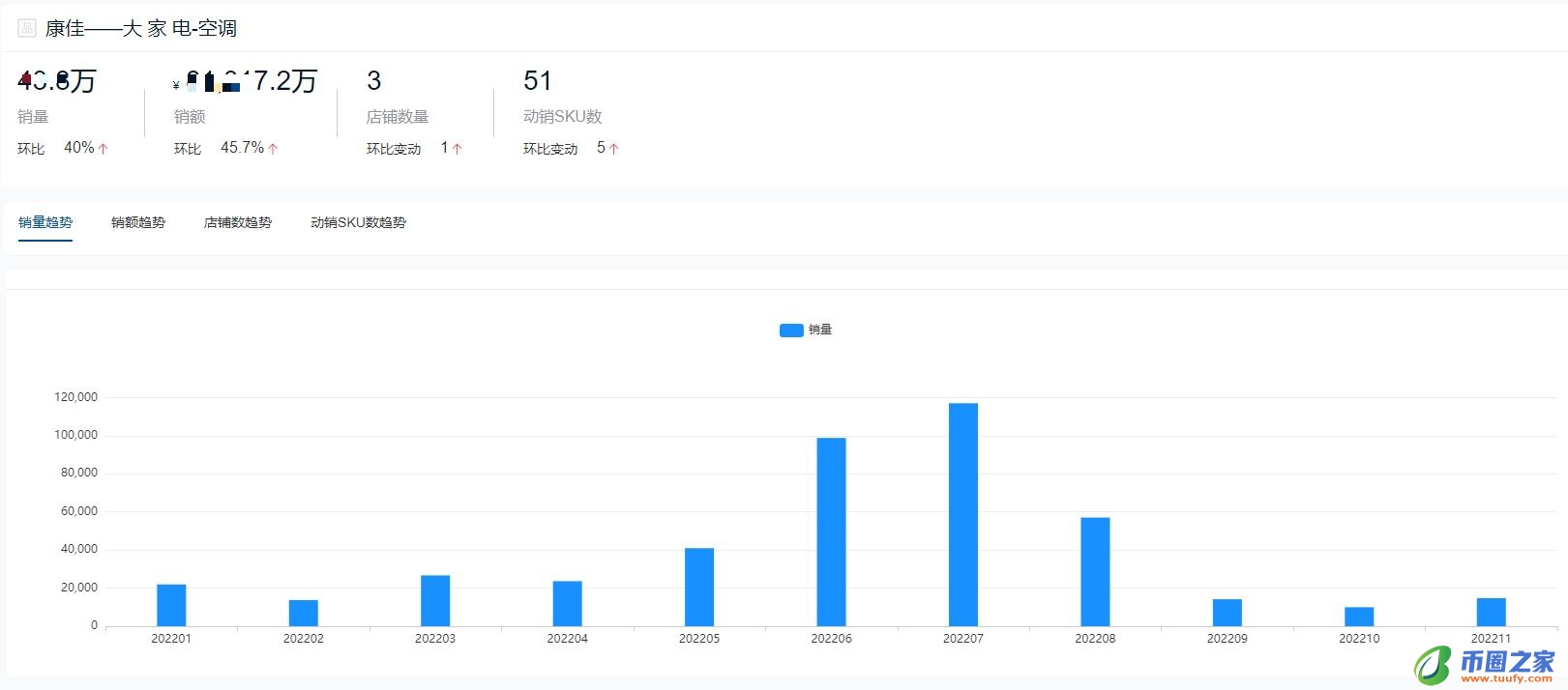 空调十大名牌排名（空调十大名牌排名榜）
