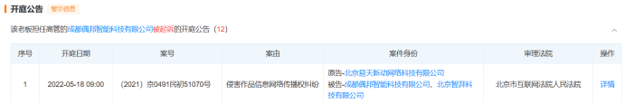 区块链项目归零，AIGC Chain 能否助力“大割”翻身变大哥？