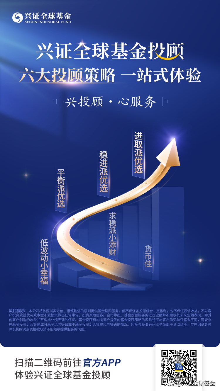 股票基金的软件（股票基金软件app）