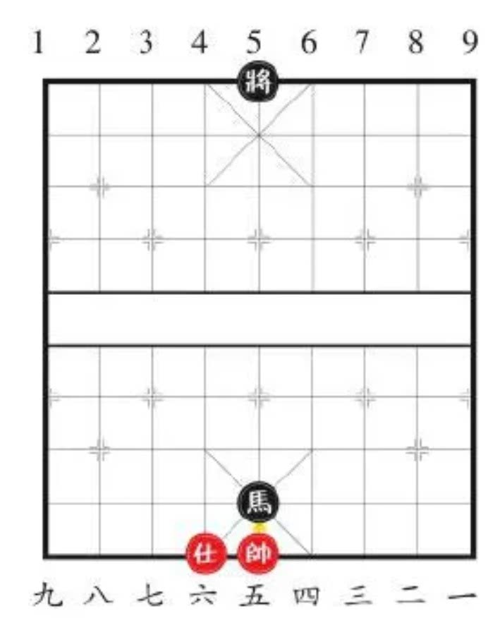 象棋的规则和玩法介绍（国际象棋的玩法和规则）