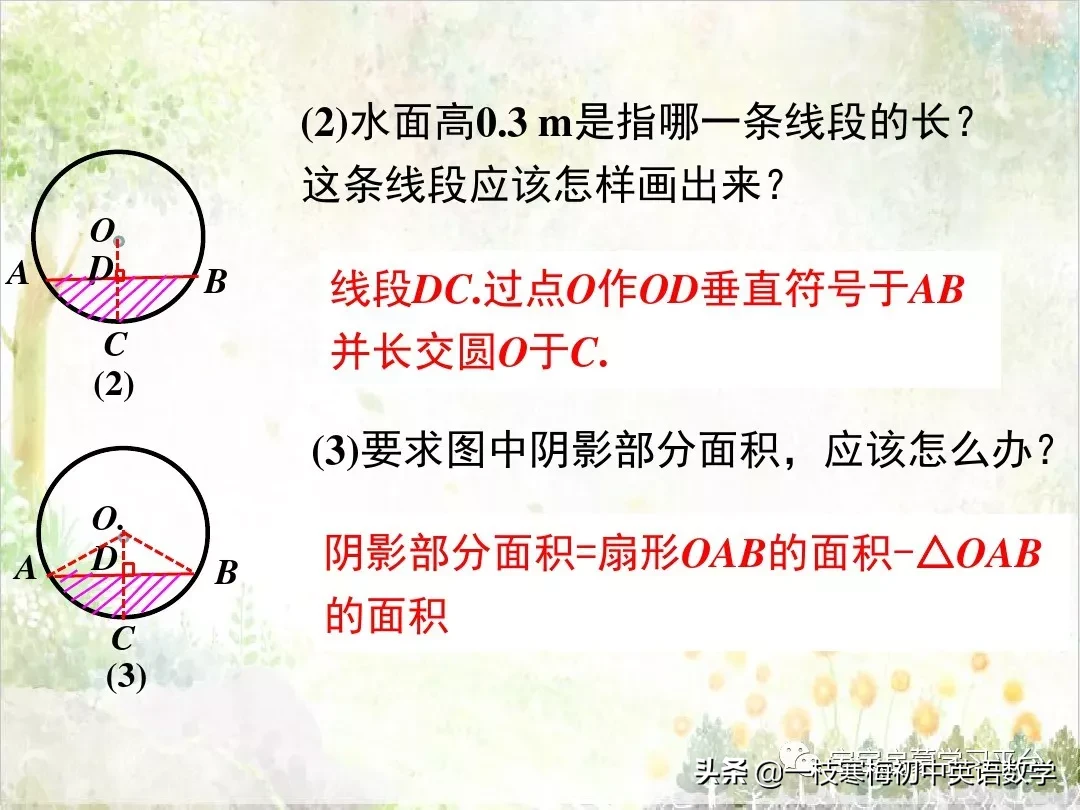 扇形弧长计算公式（扇形弧长计算公式六年级）