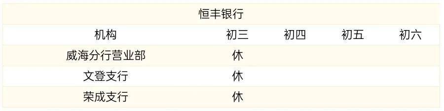 银行几点上班时间（中国银行几点上班时间）