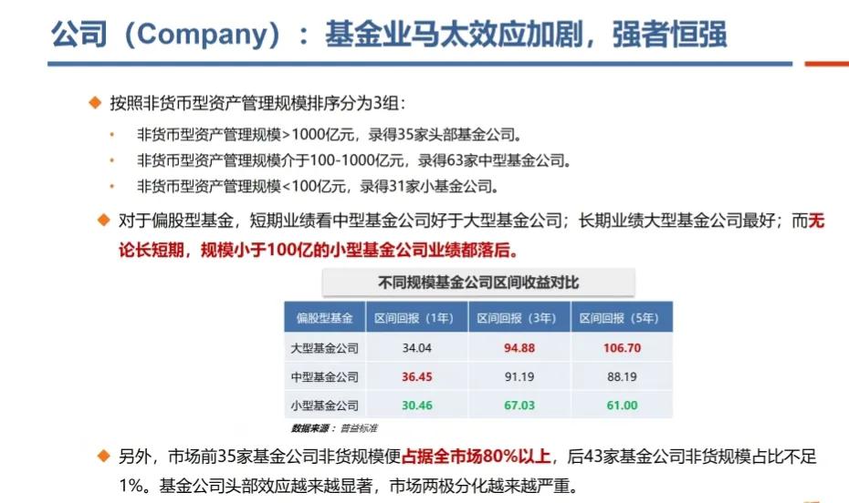 什么叫公募基金（什么叫公募基金二期是什么）5