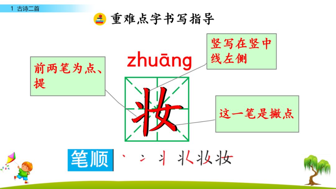 鸢怎么读什么意思（鸢有几个读音）