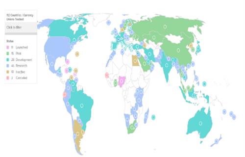 巴基斯坦出台新法律 加快到2025年启动CBDC