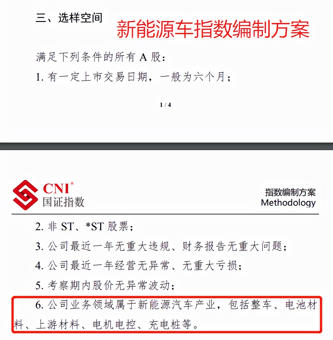 指数基金哪个好（新能源指数基金哪个好）