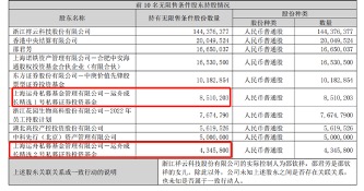 周应波的新基金(周应波新基金010213在哪里认购)插图1 周应波的新基金(周应波新基金010213在哪里认购)