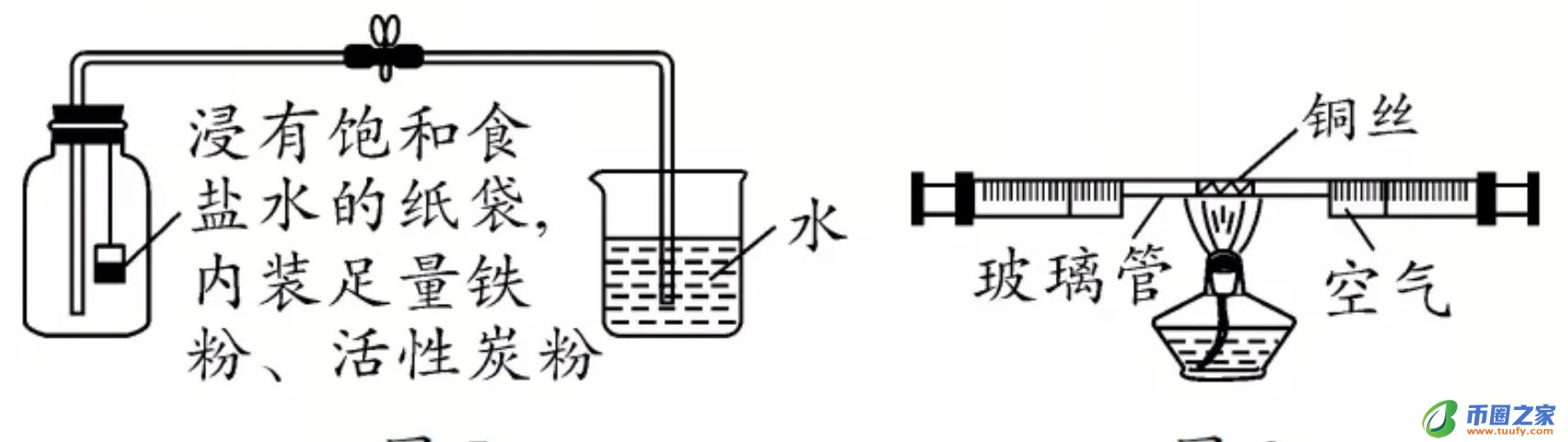 红磷在空气中燃烧（红磷在空气中燃烧生成什么）