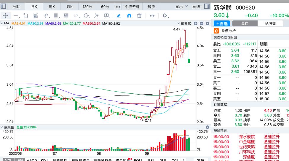 欧洲疯抢中国电热毯 电热毯龙头股有哪些