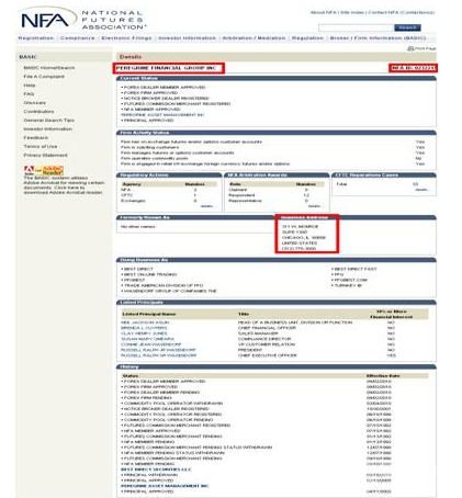 美国全国期货协会(NFA)的监管运作