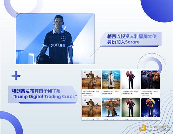 机遇1：永续合约、二元期权等衍生品DeFi化值得关注。（赛道：DeFi）