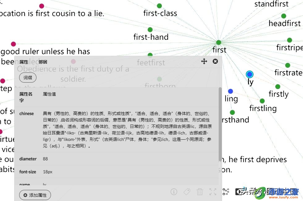 第一用英文怎么写（第一用英文怎么写说）