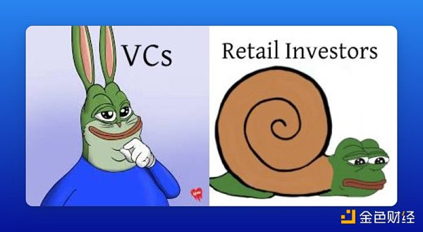 如何通过工具来追踪加密VC的市场动向