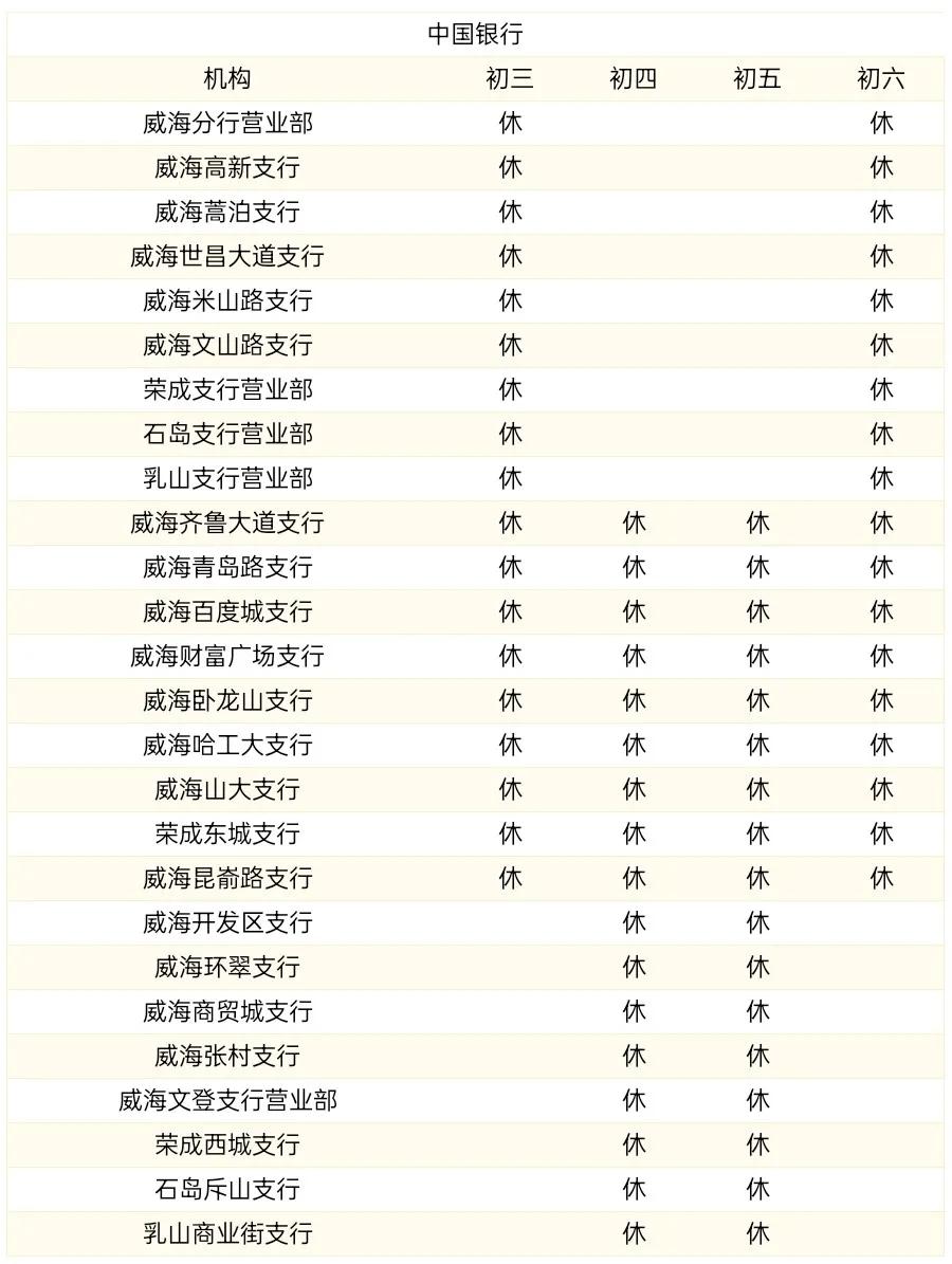 银行几点上班时间（中国银行几点上班时间）