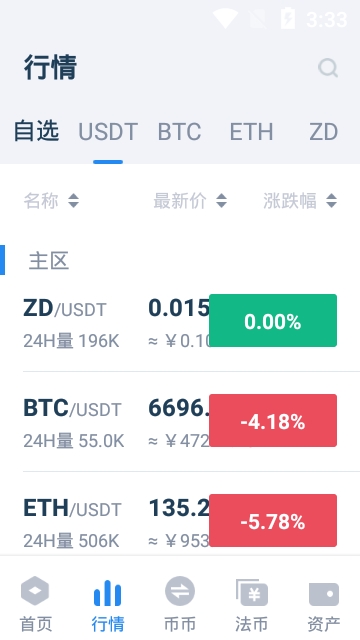 zdcoin交易所app下载_zdcoin交易所app下载组新版