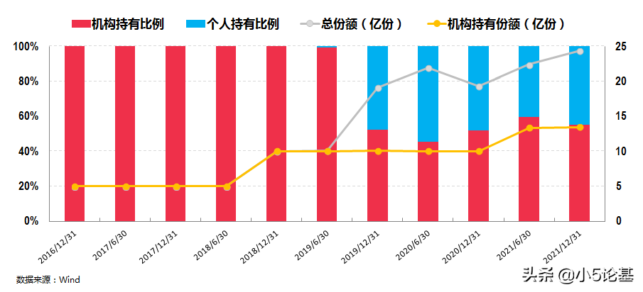 鹏华丰禄债券（鹏华丰禄债券天天）