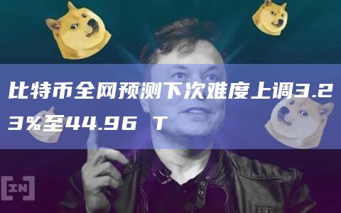 比特币全网预测下次难度上调3.23%至44.96 T