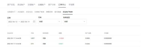 币币闪兑是什么意思 欧易币币闪兑概念及流程详解4