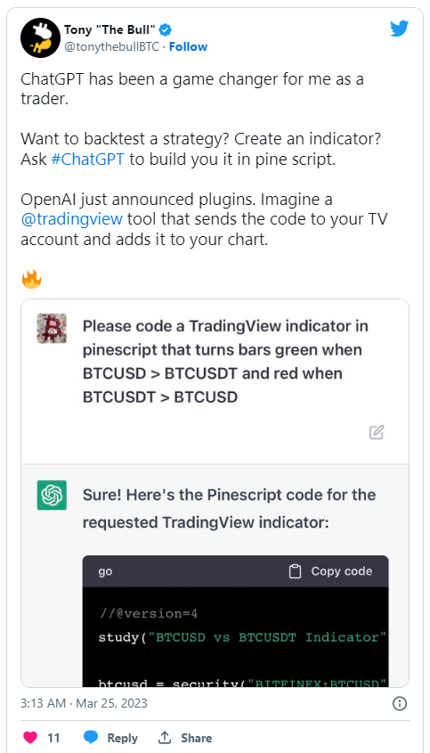根据ChatGPT，购买比特币的十大理由